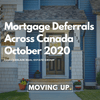 Mortgage Deferrals Across Canada - October 2020