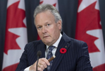 Bank of Canada Cuts Rates to 1.25% Amid Coronavirus Concerns with Chamberlain Real Estate Group