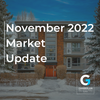 November 2022 Market Update